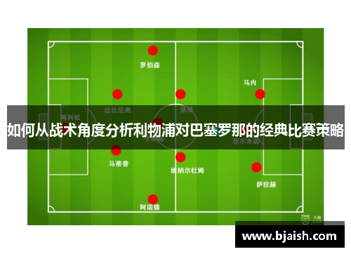 如何从战术角度分析利物浦对巴塞罗那的经典比赛策略
