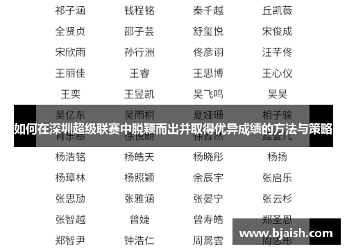 如何在深圳超级联赛中脱颖而出并取得优异成绩的方法与策略