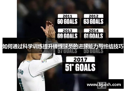 如何通过科学训练提升锋线球员的进球能力与终结技巧
